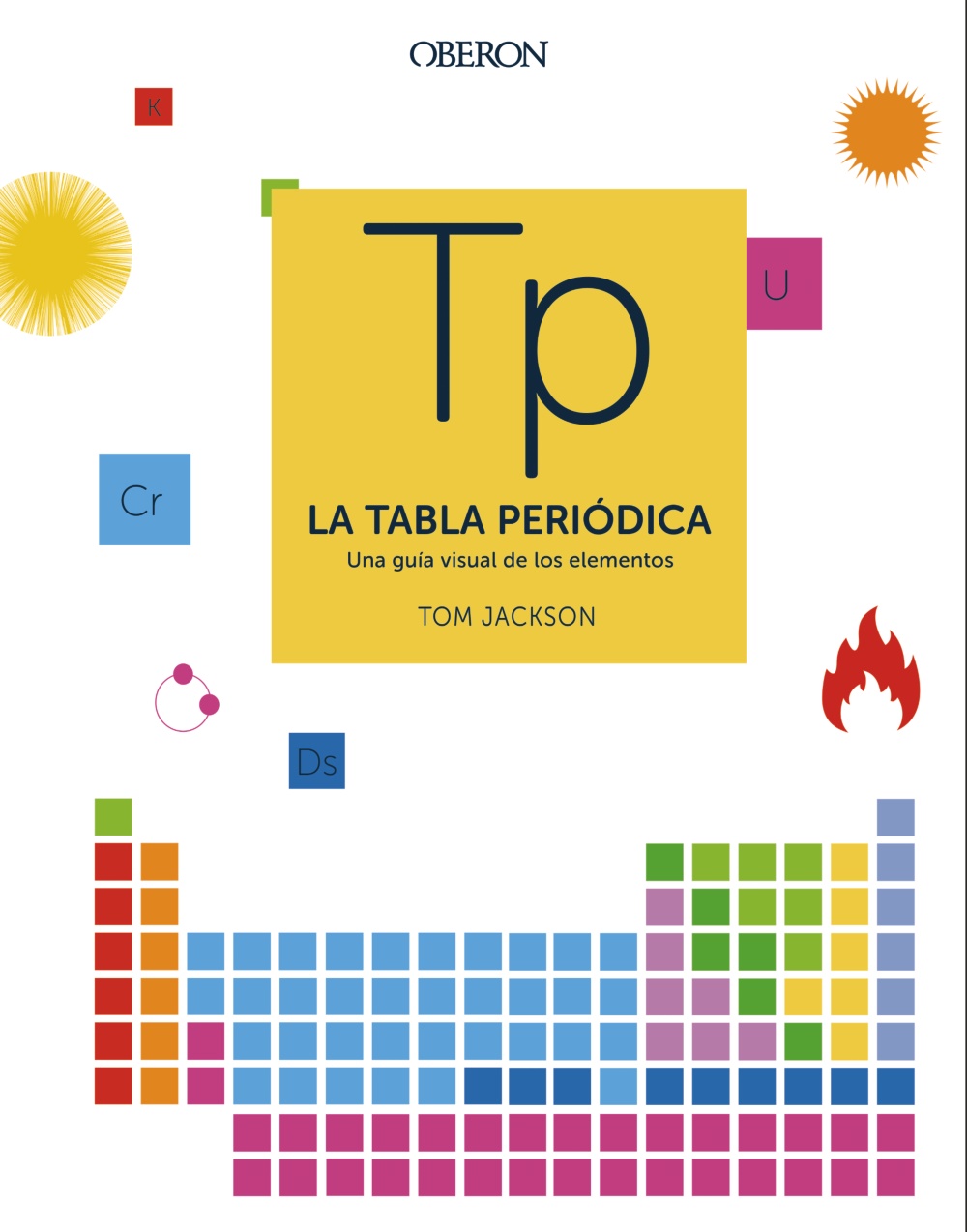 La tabla periódica