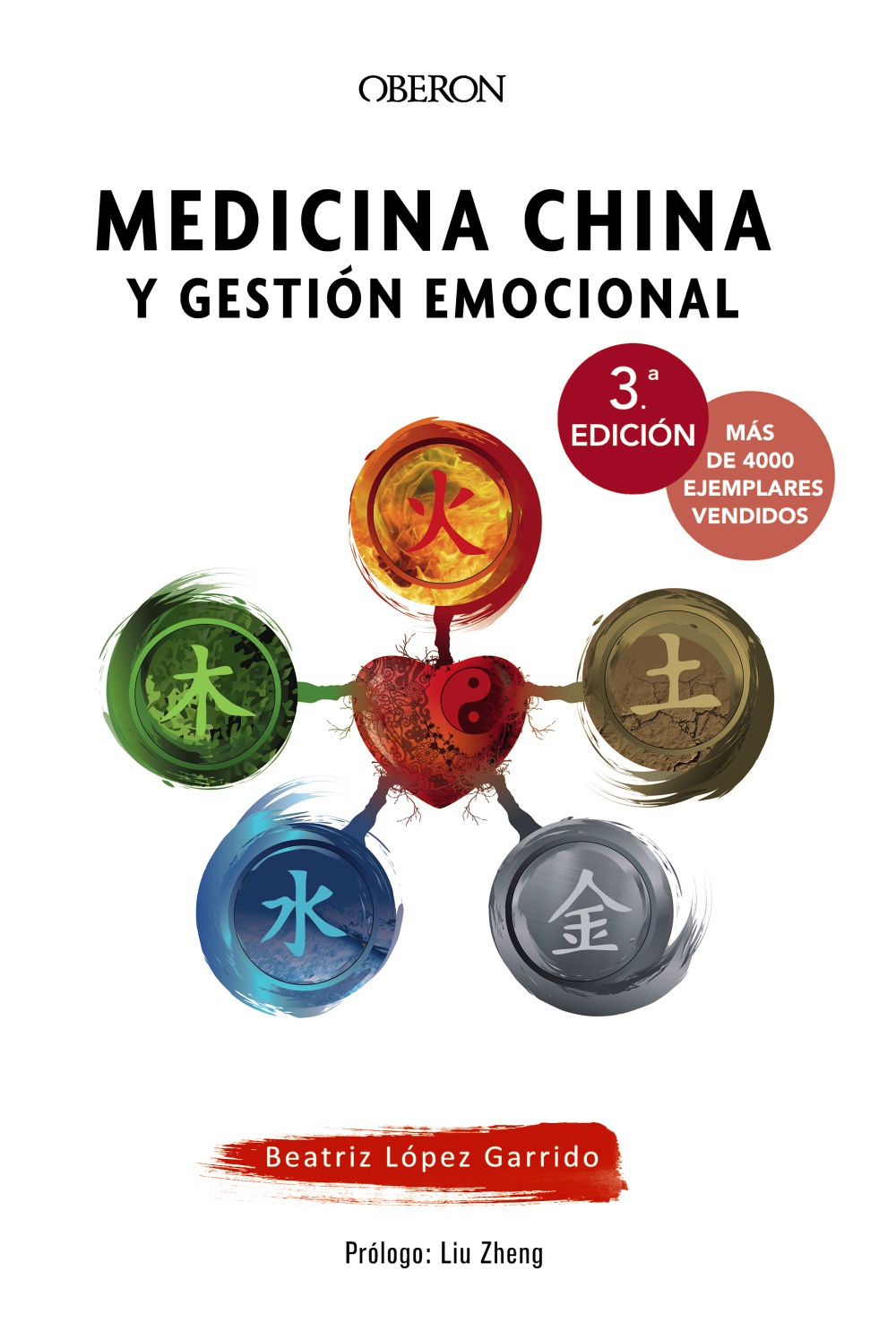 Medicina china y gestión emocional -   